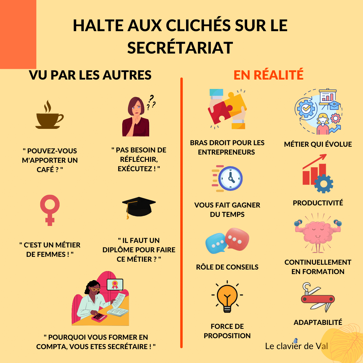 Halte aux clichés sur le secrétariat infographie humoristique