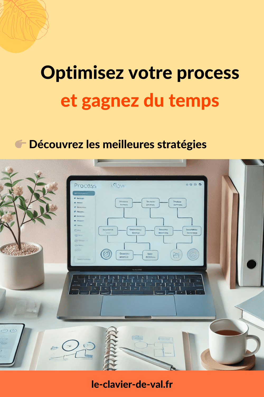 Un ordinateur montrant un process pour gagner du temps - épingle Pinterest